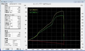 ookawa-cl1-test