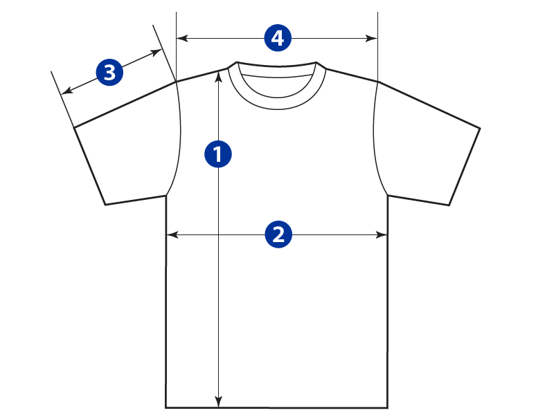 Size reference figure of T-shirts