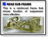 REAR MEMBER/SUB-FRAME